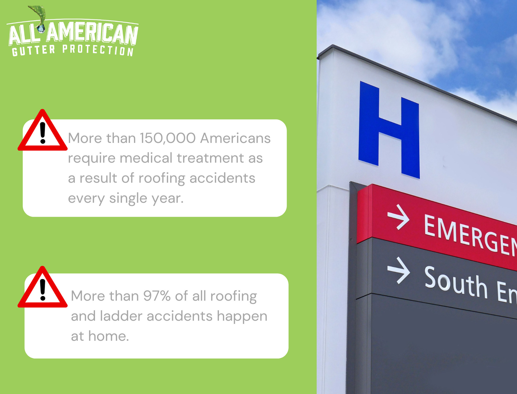 Roofing Accidents